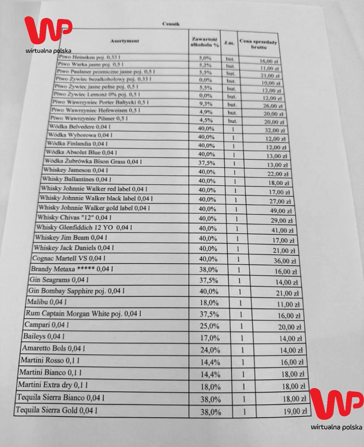 Oferta alkoholi dla posłów i senatorów dostępna na terenie Kance