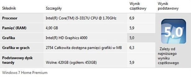 Dell Inspiron 14z (5423) – dobry kompromis? [test] 18
