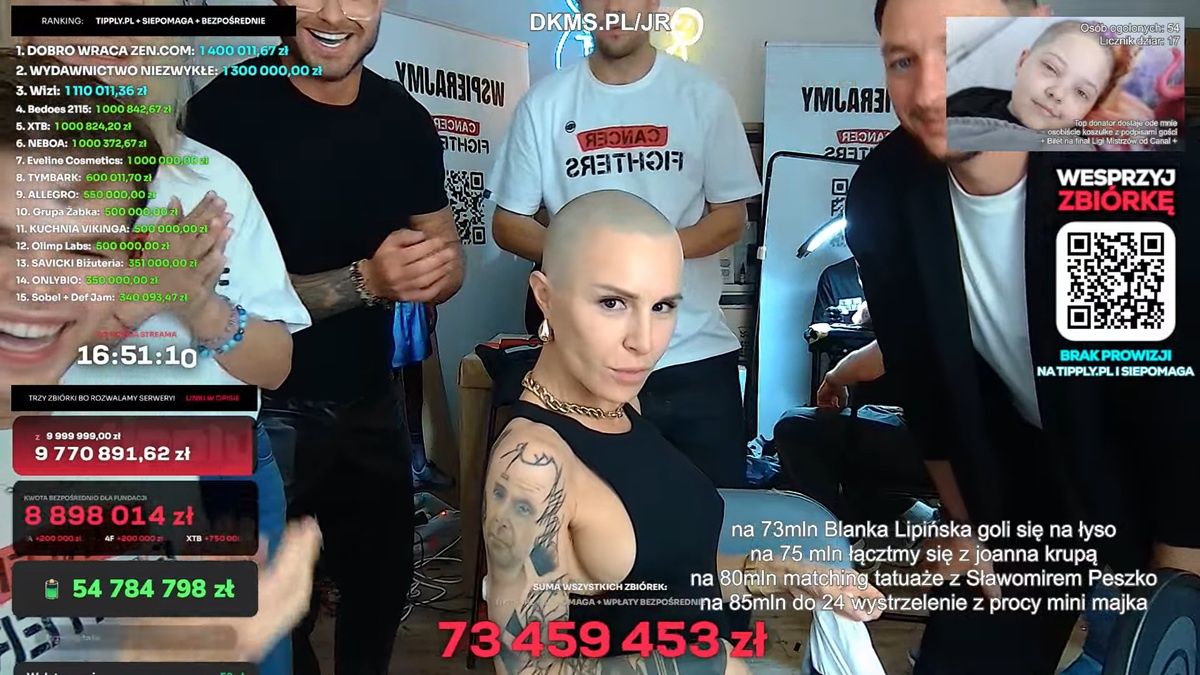 Blanka Lipińska wzięła udział w akcji Łatwoganga