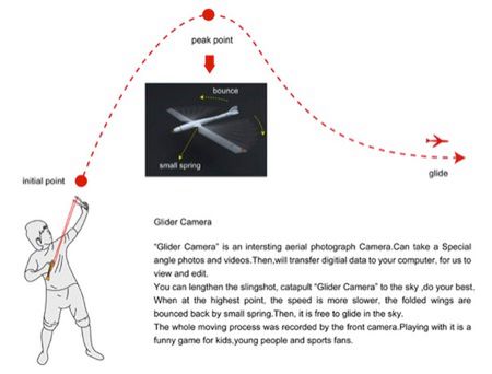 Glider Camera - łatwe robienie zdjęć z lotu ptaka 2
