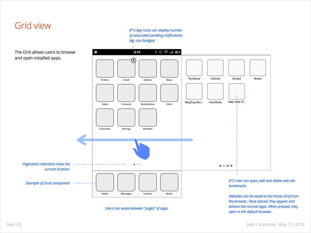 Grid view (fot. Mozilla)