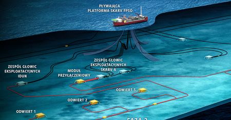 PGNiG podwoi wydobycie z Norwegii. Pływająca platforma zapewni gaz dla Baltic Pipe