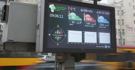 Smog w miastach: czy powodują go głównie samochody?