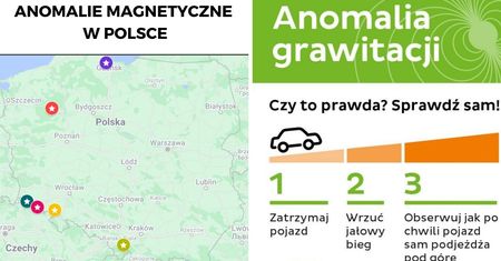 Magiczne górki. Anomalie magnetyczne w Polsce, gdzie grawitacja przeczy prawom fizyki
