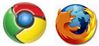 Google Chrome wyprzedza Firefoksa