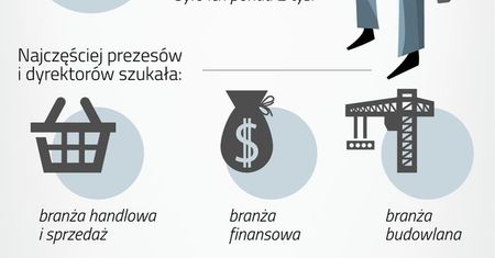 Menedżer szuka pracy