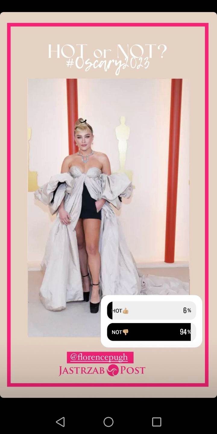Florence Pugh (6 proc. na "hot")