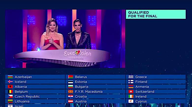 Eurowizja 2018 pierwszy półfinał wyniki kto w finale