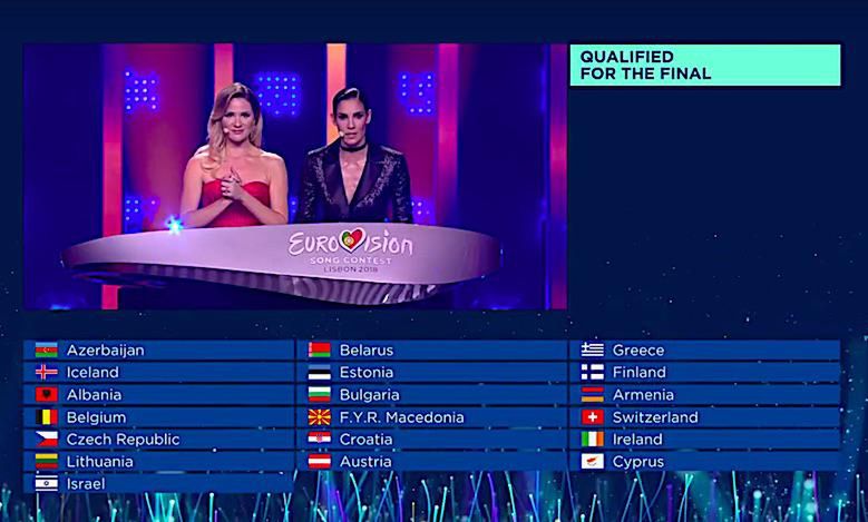 Eurowizja 2018 pierwszy półfinał wyniki kto w finale