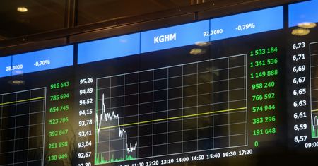 Giełda kuruje się z koronawirusa. Widać odbicie
