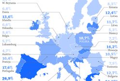 Poziom bezrobocia w Unii jest krytyczny