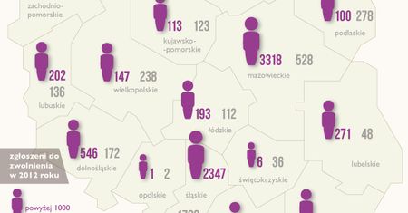Prawie 80 proc. firm tnie wydatki kosztem pracowników!