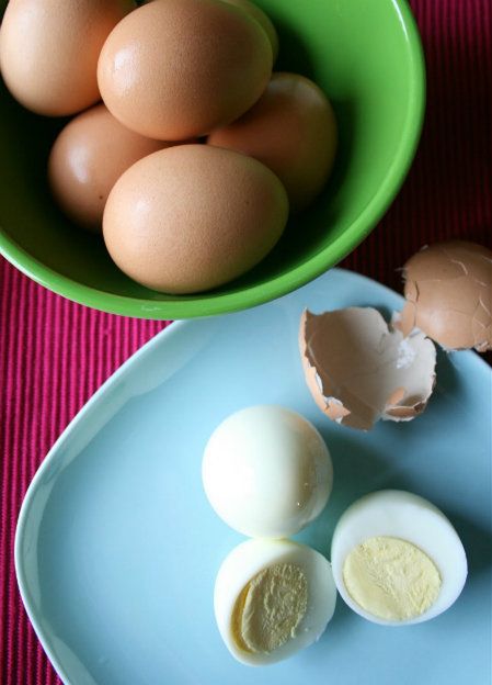 Perfect Hard Boiled Eggs