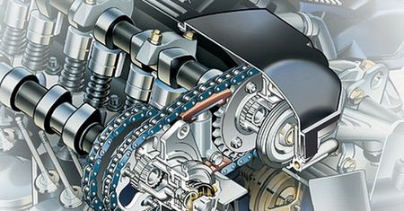 BMW VANOS - zmienne fazy rozrządu z Monachium