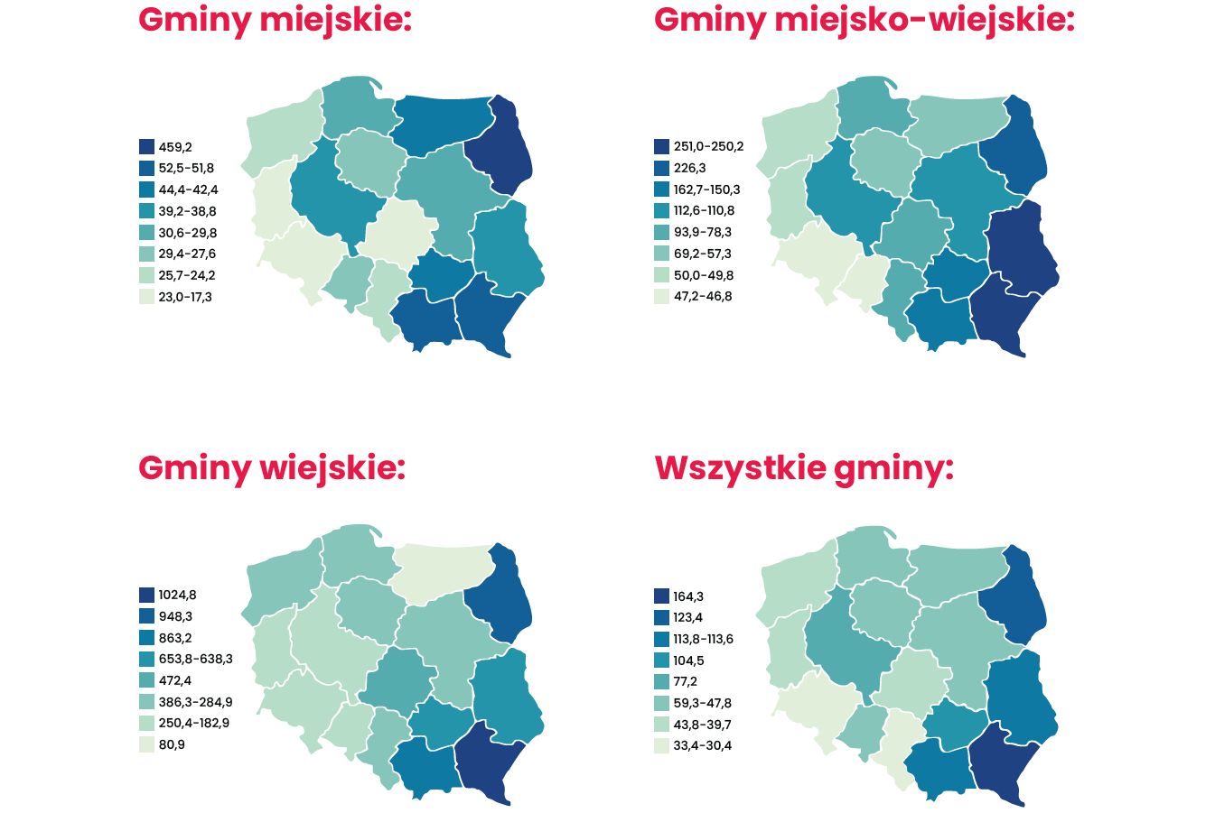 Liczba mieszkańców na jedno mieszkanie gminne 