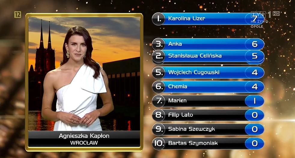 Opole niczym Eurowizja