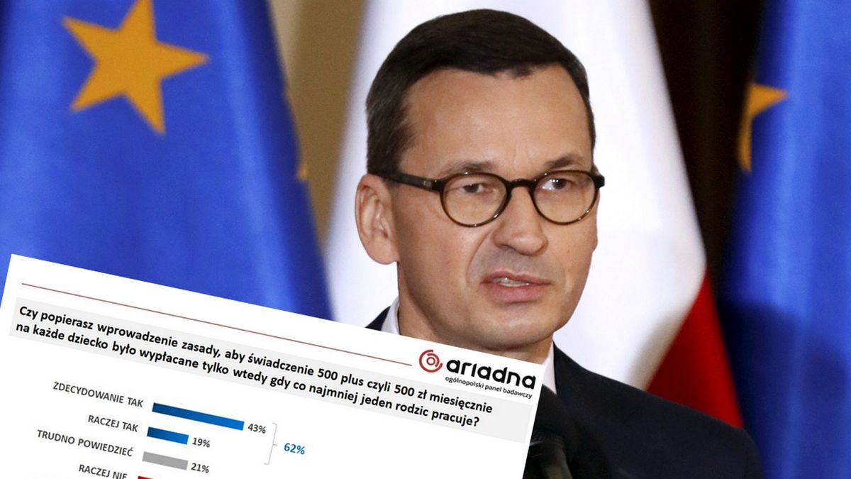 Premier Mateusz Morawiecki