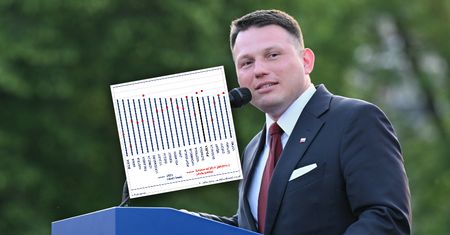 Polska jest krajem wysokich podatków? Raczej niskich, ale złych [ANALIZA]