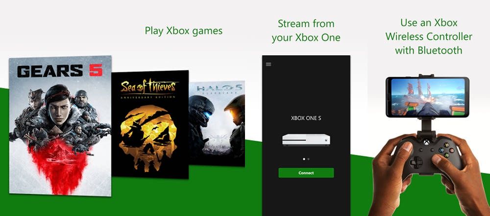 Xbox Console Streaming info