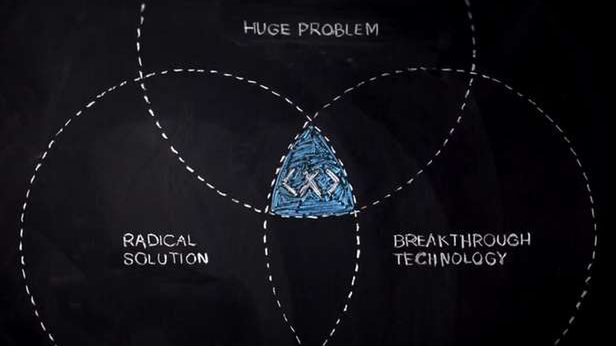 Solve for X - Google chce zmieniać świat. W jaki sposób? [wideo] 1