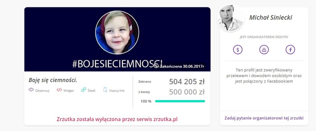 Zrzutka została już wyłączona