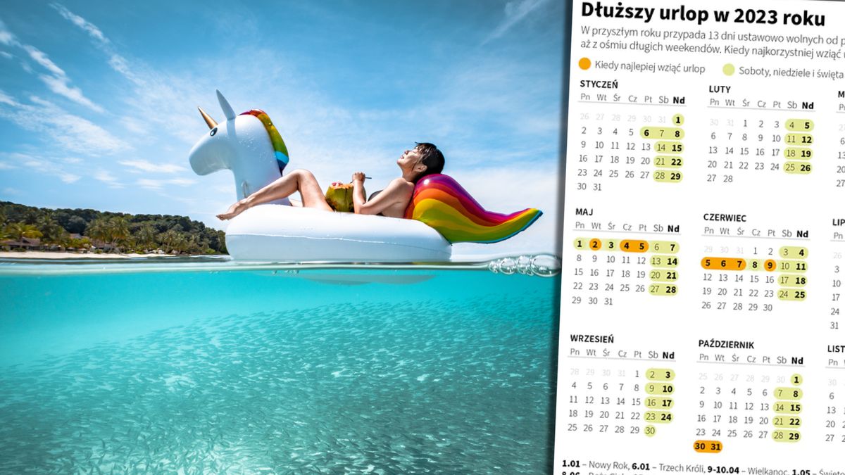 Urlop 2023
