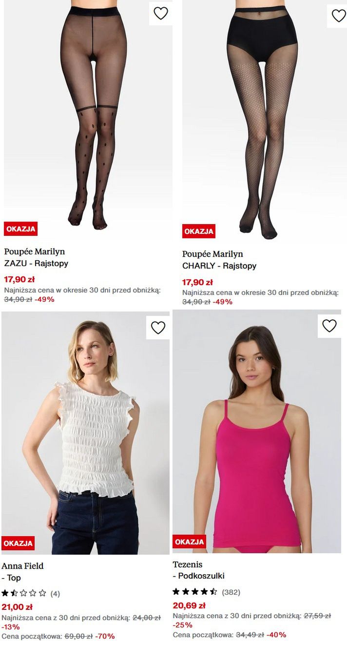 Sprawdziliśmy jesienne promocje na Zalando