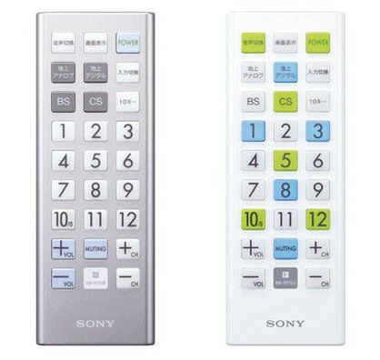 Nowe piloty do wszystkiego od Sony 1