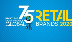 Amazon i Alibaba najcenniejszymi markami w branży handlu na świecie