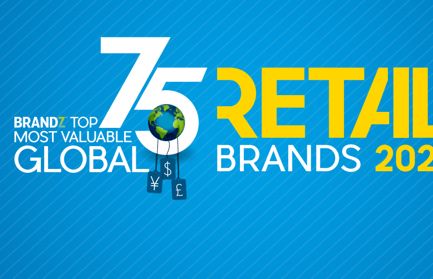 Amazon i Alibaba najcenniejszymi markami w branży handlu na świecie