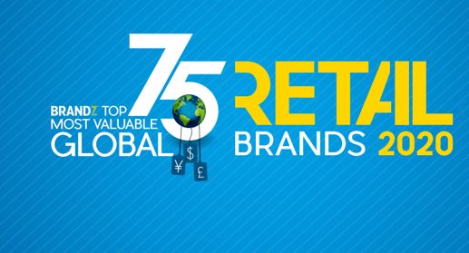 Amazon i Alibaba najcenniejszymi markami w branży handlu na świecie