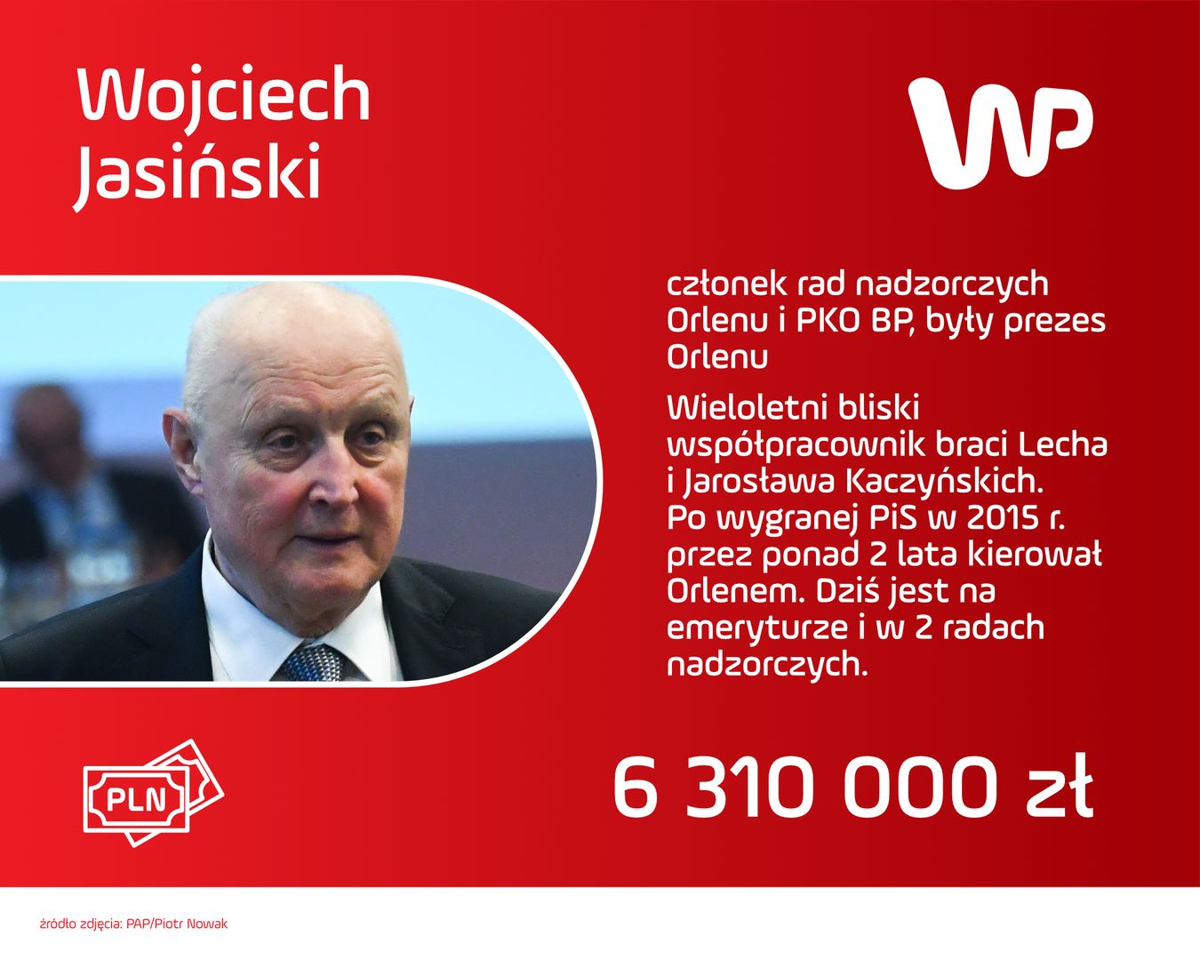 Wynagrodzenia milionerów "Dobrej Zmiany": Wojciech Jasiński.
