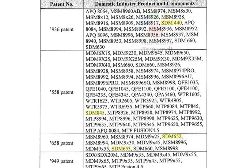 Na jakim układzie będą działać przyszłoroczne flagowce? Znamy już odpowiedź 2