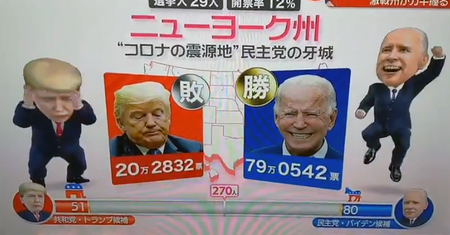 Wybory w USA. Japończycy przebili wszystkich. Hit internetu
