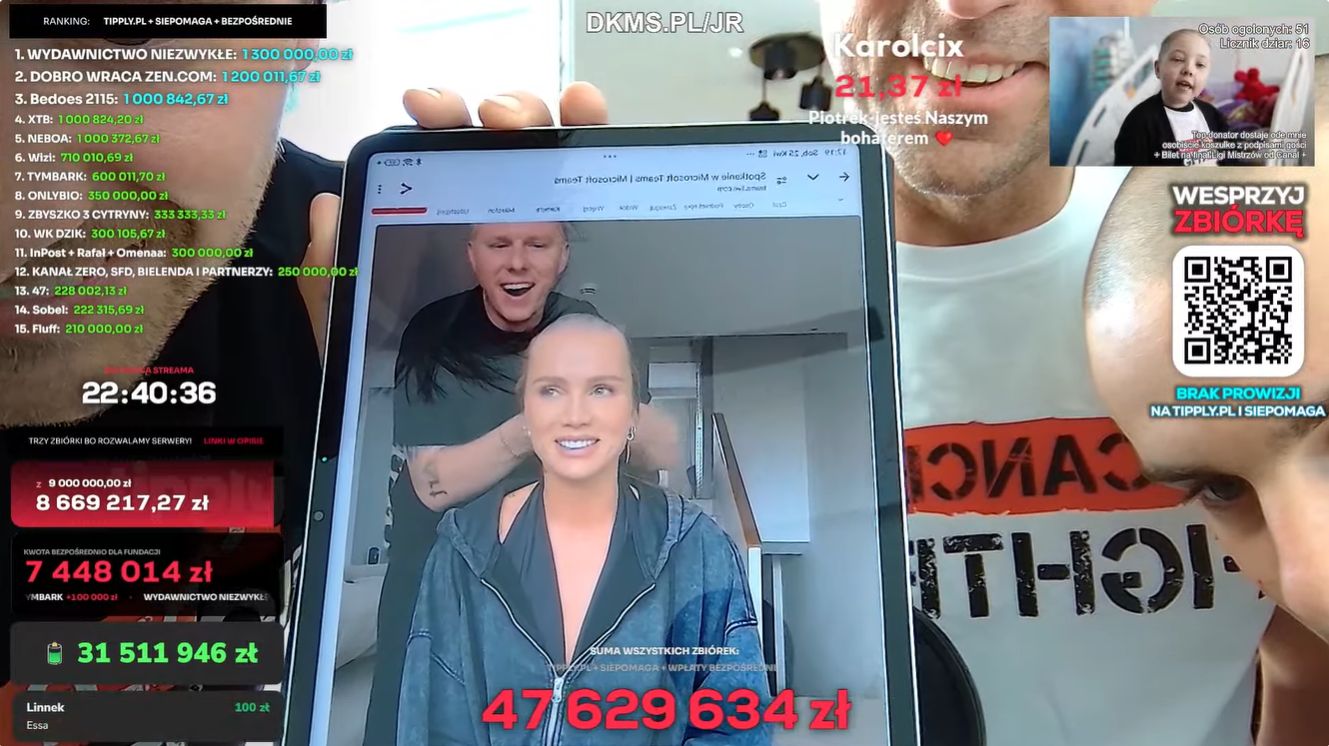 Maffashion ogoliła się na łyso