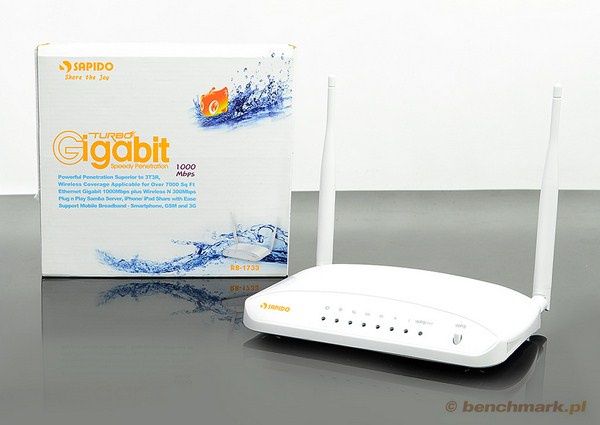 SAPIDO Turbo Gigabit Router RB-1733