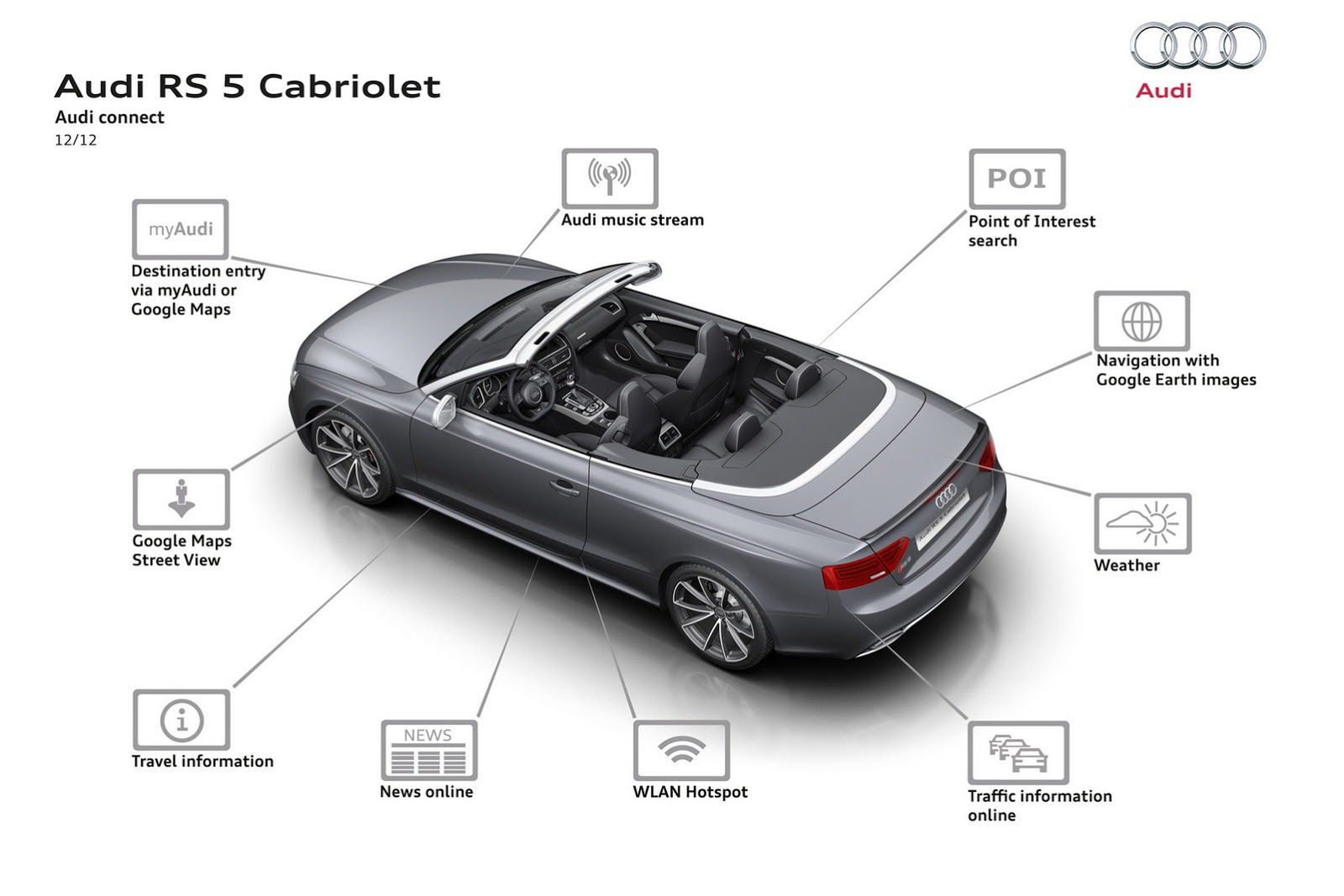 2013 Audi RS5 Cabriolet w obiektywie [galeria] 86