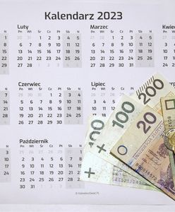 Trudny rok 2023. Tego się obawiamy - badanie