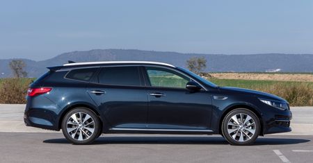 Kia Optima Kombi (2017) - polski cennik