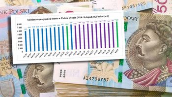 Ile zarabiają Polki i Polacy? Nowe dane GUS