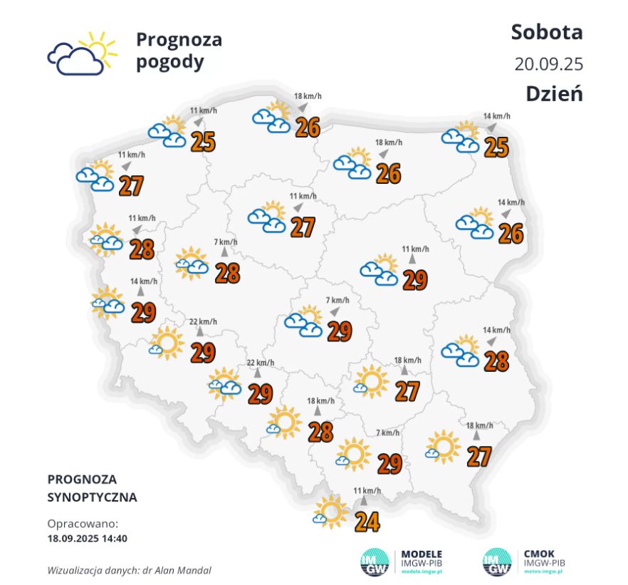  Prognoza na sobotę