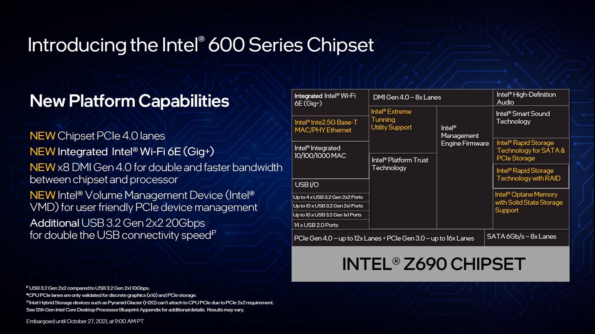 Intel 600 - płyty główne