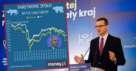 Indeks PiS 2.0 najniżej od maja. Straty na akcjach idą w kilkanaście miliardów złotych