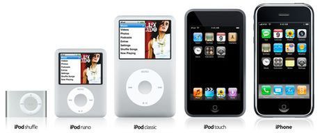 Nowe iPody!