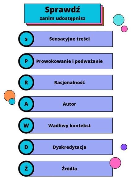 7 kroków w kampanii "Sprawdź, zanim udostępnisz"