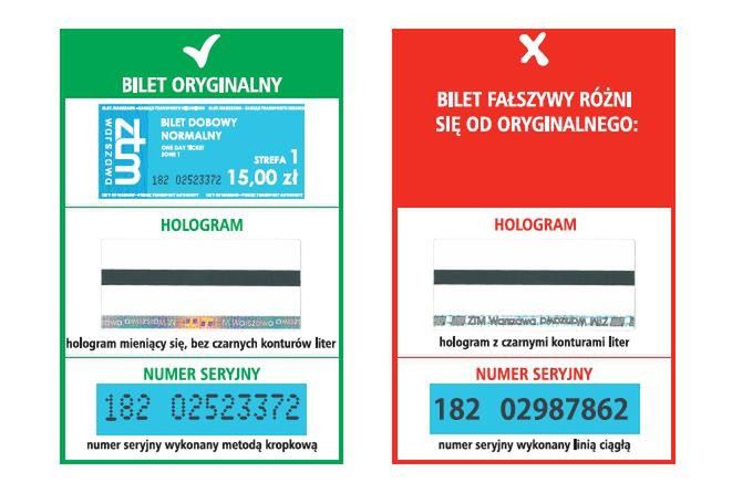 Namierzono "dziuple" z podrobionymi biletami ZTM