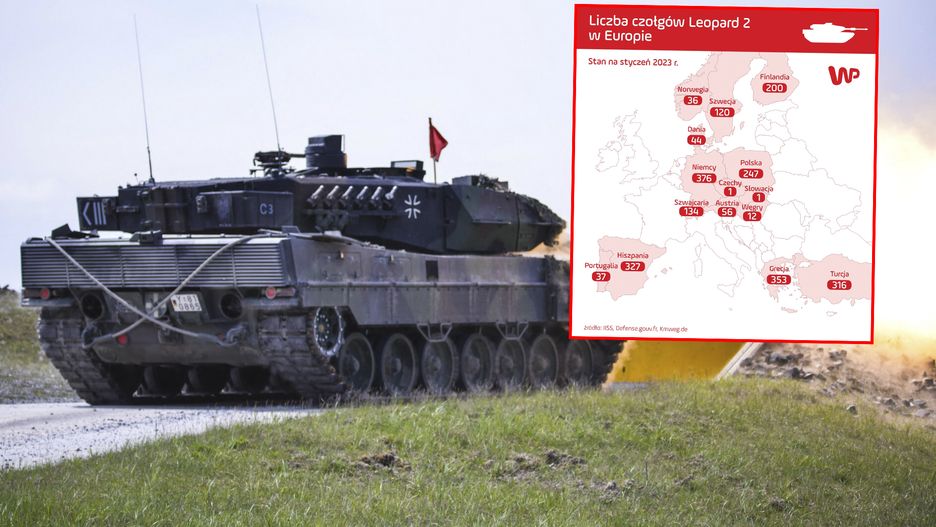 Bundeswehra posiada najprawdopodobniej w swoich wojskach lądowych ok. 320 czołgów Leopard 2 
