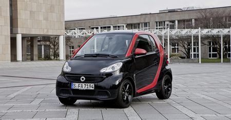 Limitowana edycja – Smart Fortwo Sharpred Edition