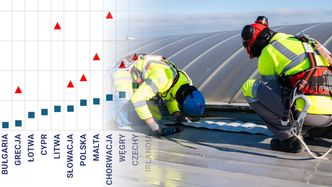 Polak w pracy jest bezpieczny? Wypadki ukryte przed statystyką [ANALIZA]