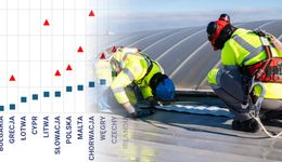 Polak w pracy jest bezpieczny? Wypadki ukryte przed statystyką [ANALIZA]